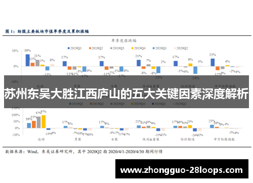 苏州东吴大胜江西庐山的五大关键因素深度解析