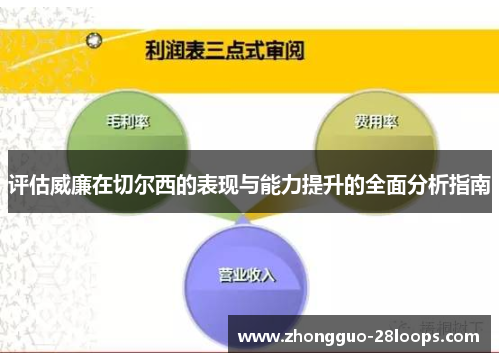 评估威廉在切尔西的表现与能力提升的全面分析指南 评估威廉在切尔西的表现与能力提升的全面分析指南