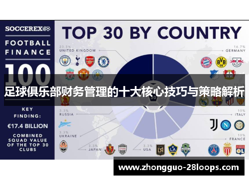 足球俱乐部财务管理的十大核心技巧与策略解析