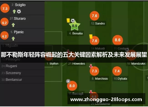 那不勒斯年轻阵容崛起的五大关键因素解析及未来发展展望