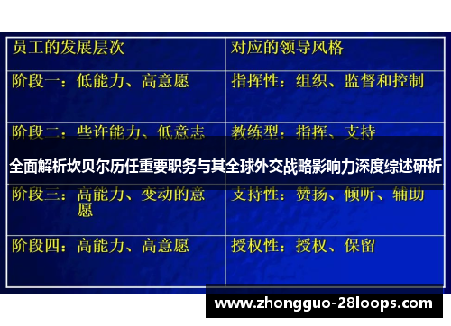 全面解析坎贝尔历任重要职务与其全球外交战略影响力深度综述研析