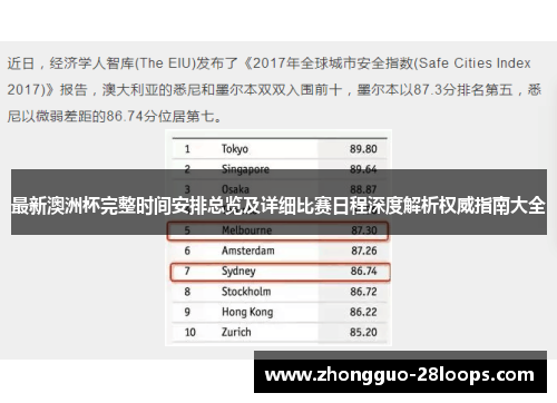最新澳洲杯完整时间安排总览及详细比赛日程深度解析权威指南大全