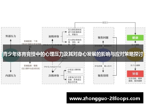 青少年体育竞技中的心理压力及其对身心发展的影响与应对策略探讨