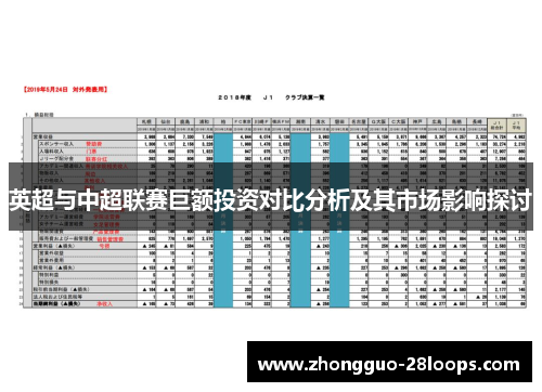 英超与中超联赛巨额投资对比分析及其市场影响探讨