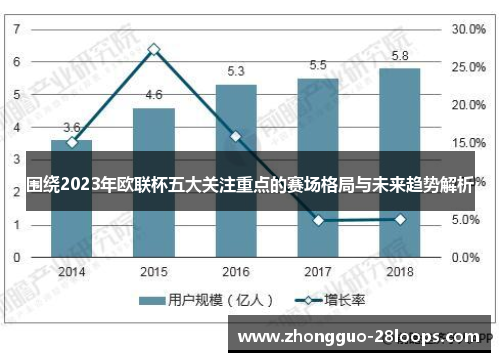 围绕2023年欧联杯五大关注重点的赛场格局与未来趋势解析