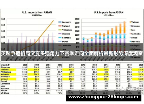 英超争冠格局突变多强角力下赛季走向全面解析最新形势深度观察 英超争冠格局突变多强角力下赛季走向全面解析最新形势深度观察