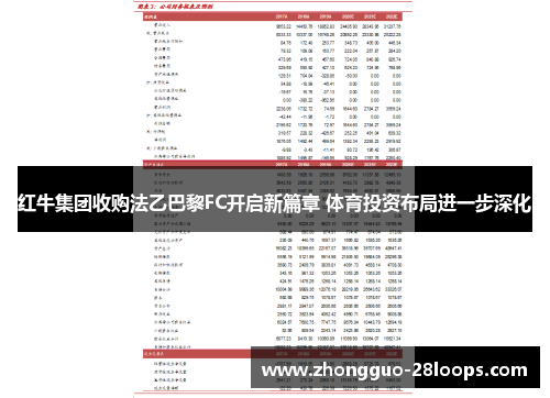 红牛集团收购法乙巴黎FC开启新篇章 体育投资布局进一步深化