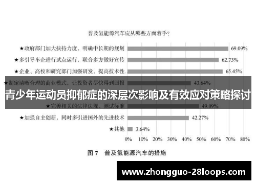 青少年运动员抑郁症的深层次影响及有效应对策略探讨