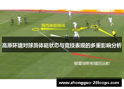 高原环境对球员体能状态与竞技表现的多重影响分析