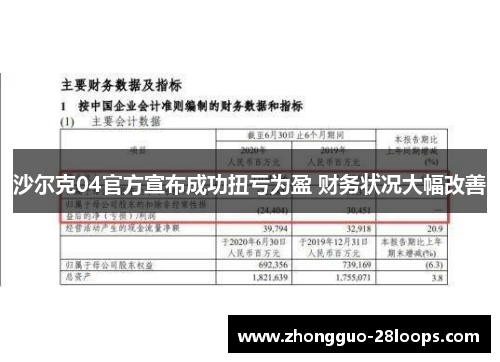 沙尔克04官方宣布成功扭亏为盈 财务状况大幅改善 沙尔克04官方宣布成功扭亏为盈 财务状况大幅改善